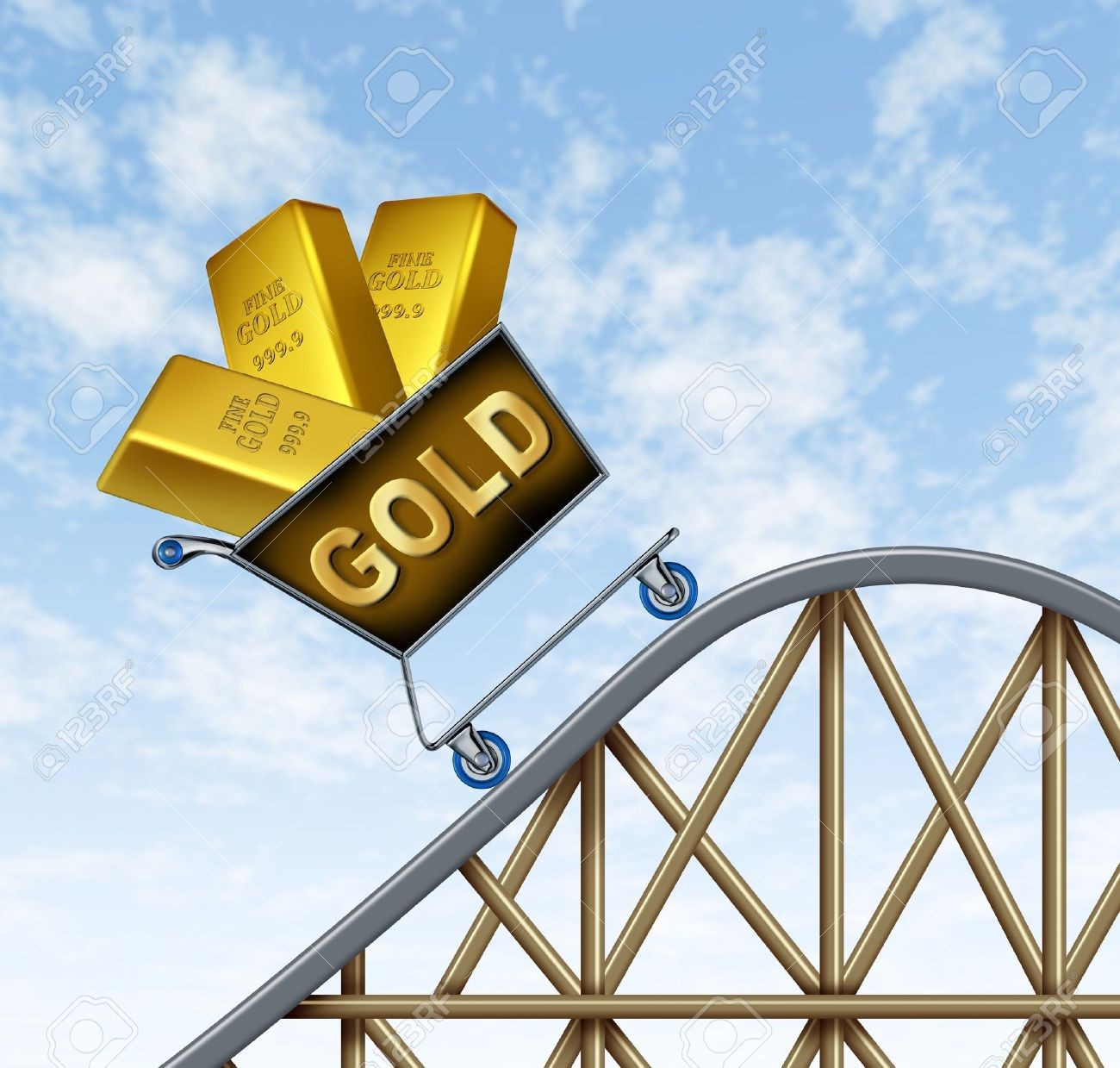 Gold price Up