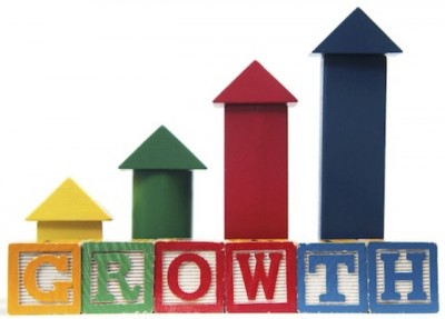 Real Estate Growth