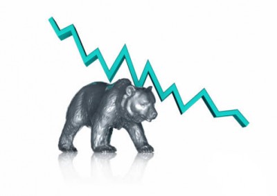 bearish market
