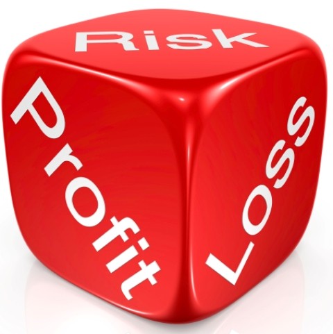 investment risk