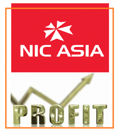 Nic Asia Profit