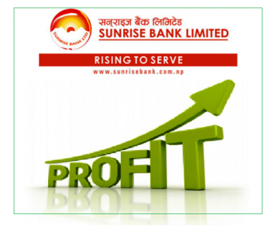 Profit of Sunrise Bank