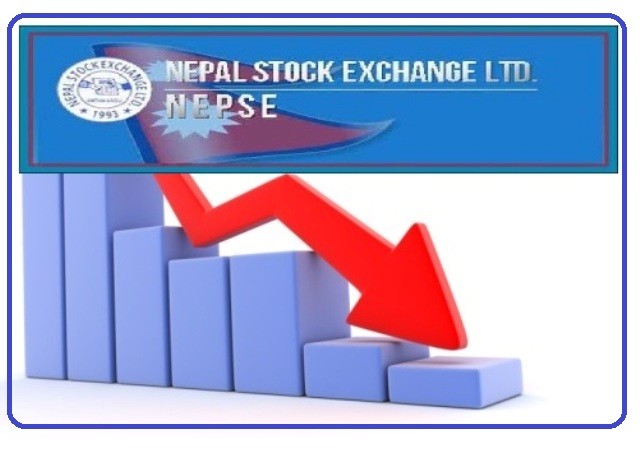 Market Down