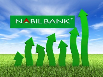 Nabil Bank Profit
