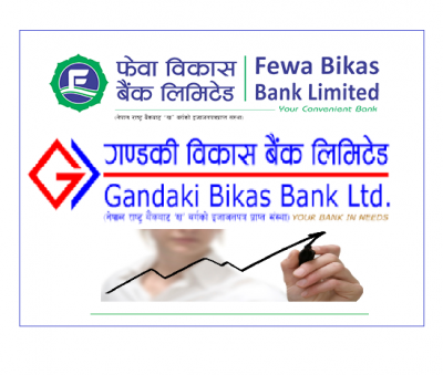 Fewa & Gandaki Bank
