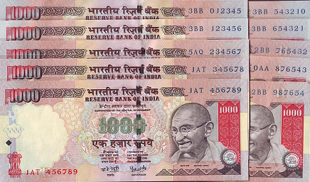 indian currency