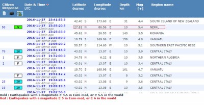 1480292786earthquake.jpg