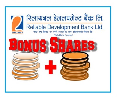 bonus share of relaible dev. bank