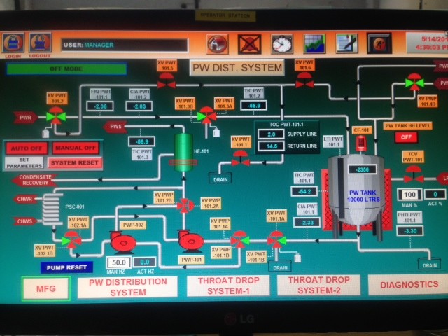 scada system