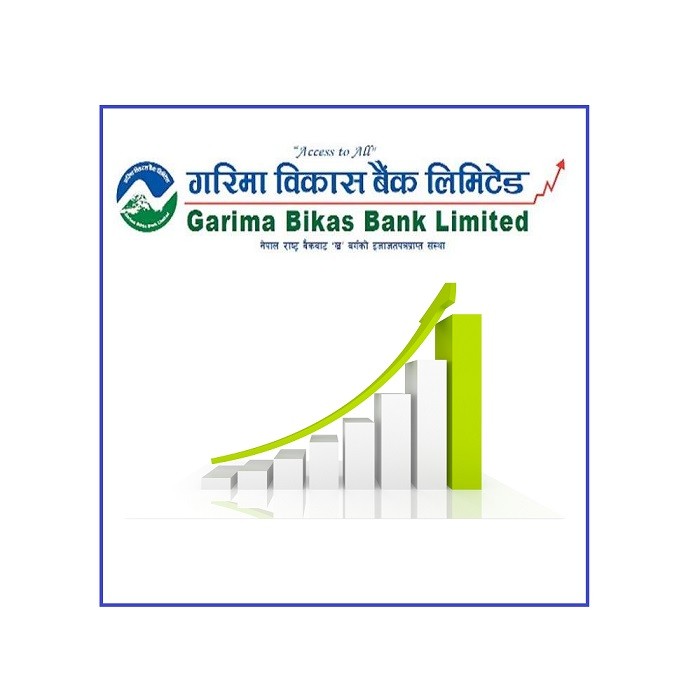 garima bikas bank