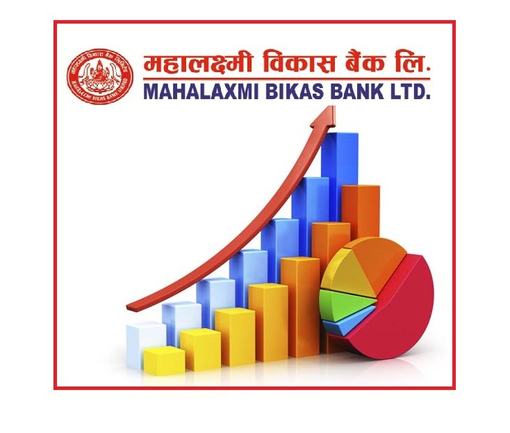 mahalaxmi bikas bank