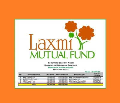 laxmi capital market limited