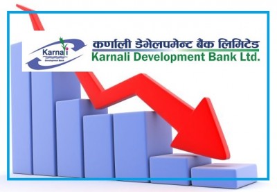 Karnali Development Bank Limited