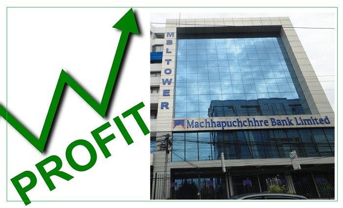 machhapuchhre bank ltd