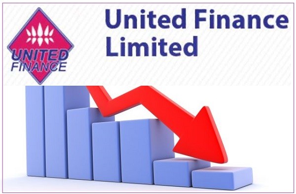 United Finance Limited