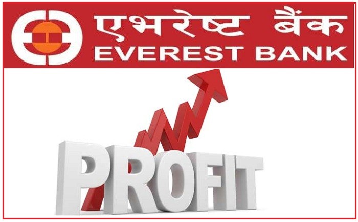 everest bank limited