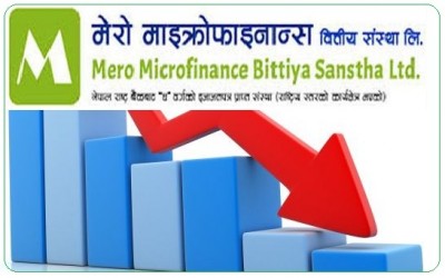 Mero Micro-Finance Bittiya Sanstha