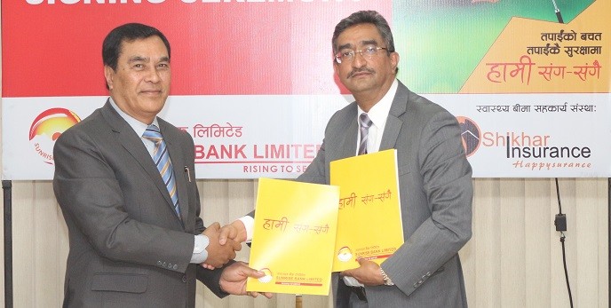 sunrise bank limited