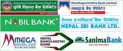 Commercial banks of Nepal
