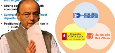 भारतमा तीन ठूला बैंकबीच ‘बिग मर्जर’को घोषणा, नेपालमा कहिले ?
