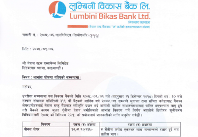 लुम्बिनी बैंकद्वारा १७.३५% बोनस सेयर वितरणको प्रस्ताव