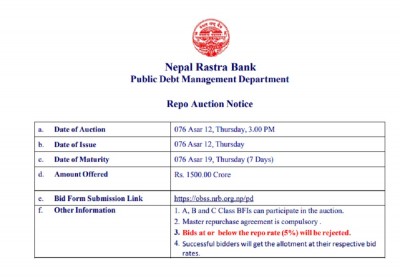 नेपाल राष्ट्र बैंकले आज ३ बजे १५ अर्बको रिपो जारी गर्दैै