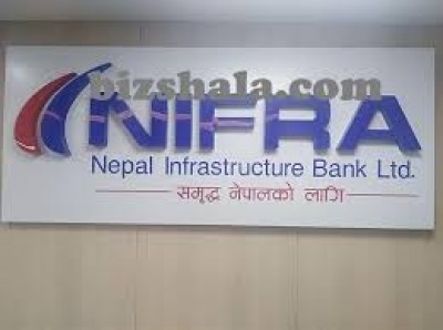 कार्यालयस्तरीय उत्कृष्ट करदाता सम्मान नेपाल इन्फ्रास्ट्रक्चर बैंक लिमिटेडलाई 