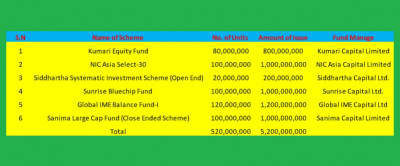 1607843472mutual-funds.jpg