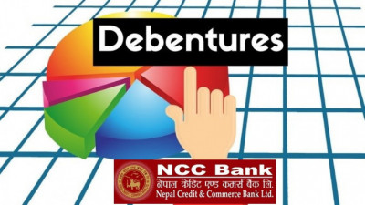 एनसीसी बैंकको रु. ३ अर्बको ऋणपत्रमा आवेदन दिन आज अन्तिम दिन