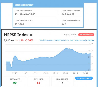 1622107705nepse-record.jpg