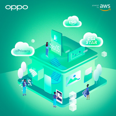 1626174092image-OPPO-selects-AWS-to-power-enhanced-more-secure-mobile-experience.jpg