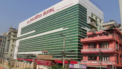 Prabhu Bank Building