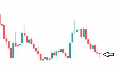 1680243405dragron-fly-doji.png