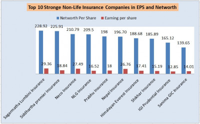 1698109023top-10-companies-Networth.jpg